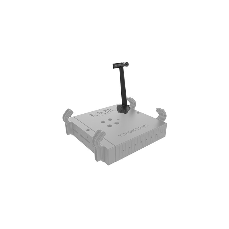 RAM Mounts RAM-234-S2U asennussarja