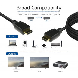 ACT AK3942 HDMI-kaapeli 1 m HDMI-tyyppi A (vakio) Musta