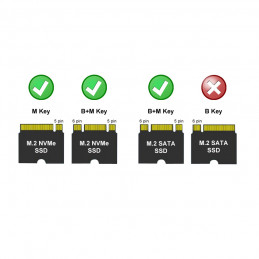 LC-Power LC-M2-C-MULTI-2 tallennusaseman kotelo SSD-kotelo Antrasiitti M.2