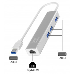 LevelOne USB-0503 verkkokortti Ethernet 1000 Mbit s