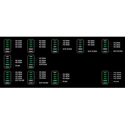 Ugreen Nexode Universaali Musta, Harmaa AC Pikalataus Sisätila