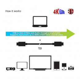 CLUB3D USB3.2 G2 TYPE-C ACT. OPT. A V M M 20M USB-kaapeli USB 3.2 Gen 2 (3.1 Gen 2) USB C Musta