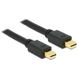 DeLOCK 83474 DisplayPort-kaapeli 1,5 m Mini DisplayPort Musta