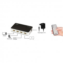 LogiLink HD0044 videokytkin HDMI