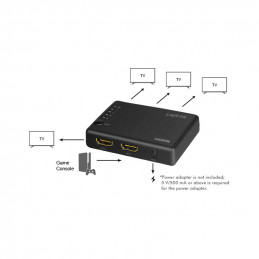 LogiLink HD0036 videohaaroitin HDMI 4x HDMI