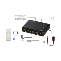 LogiLink HD0042 videokytkin HDMI