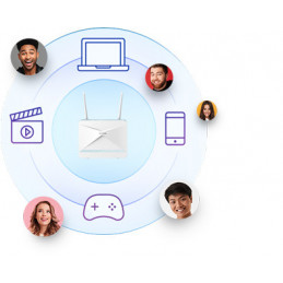 D-Link EAGLE PRO AI langaton reititin Gigabitti Ethernet Yksi kaista (2,4 GHz) 4G Valkoinen