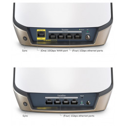 NETGEAR Orbi 860 AX6000 WiFi System Kolmikaista (2,4 GHz 5 GHz 5 GHz) Wi-Fi 6 (802.11ax) Valkoinen 4 Sisäinen