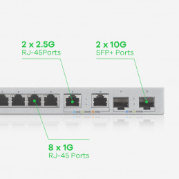 Zyxel XGS1210-12-ZZ0102F verkkokytkin Hallittu Gigabit Ethernet (10 100 1000) Harmaa