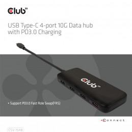CLUB3D CSV-1548 keskitin