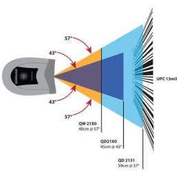 Datalogic QD2131 Kannettava viivakoodinlukija 1D musta