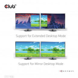 CLUB3D CSV-1558 videohaaroitin