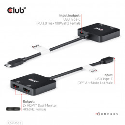 CLUB3D CSV-1558 videohaaroitin