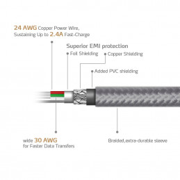 ADATA 1m, USB 2.0-A Lightning Titaani