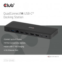 CLUB3D 14-1 USB-C Quad Display Docking Station Telakointi USB4