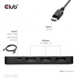 CLUB3D CSV-7330 keskitin DisplayPort
