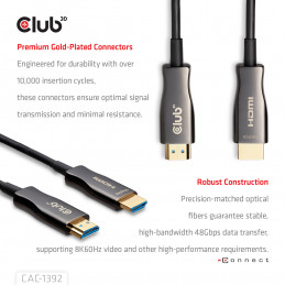 CLUB3D CAC-1392 HDMI-kaapeli 30 m HDMI-tyyppi A (vakio)