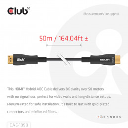 CLUB3D CAC-1393 HDMI-kaapeli 50 m HDMI-tyyppi A (vakio)