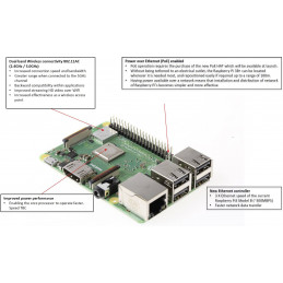 Raspberry Pi SC0073 luokittelematon