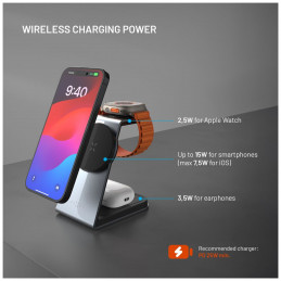 FIXED FIXMPOS-AL-GR laturi