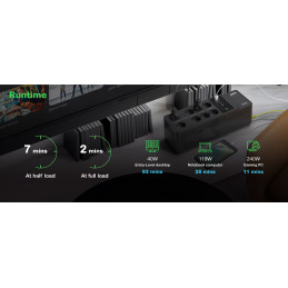 APC BE1050G2-GR UPS-virtalähde Valmiustila (ilman yhteyttä) 1,05 kVA 600 W