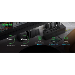 APC BE500G2-GR UPS-virtalähde Valmiustila (ilman yhteyttä) 0,5 kVA 300 W