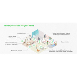 APC BE500G2-GR UPS-virtalähde Valmiustila (ilman yhteyttä) 0,5 kVA 300 W