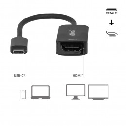 CLUB3D CAC-2505 videokaapeli-adapteri 0,12 m USB Type-C HDMI + USB Musta