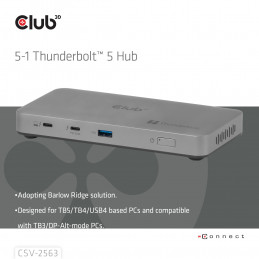 CLUB3D CSV-2563 keskitin Thunderbolt 5 120000 Mbit s Hopea