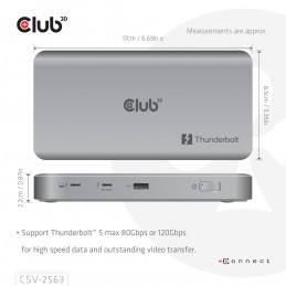CLUB3D CSV-2563 keskitin Thunderbolt 5 120000 Mbit s Hopea
