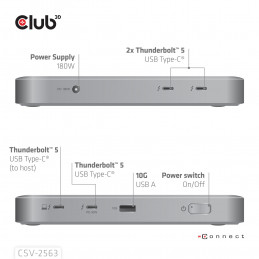 CLUB3D CSV-2563 keskitin Thunderbolt 5 120000 Mbit s Hopea