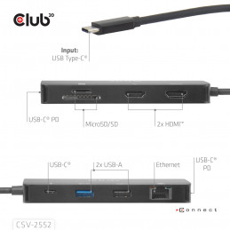 CLUB3D CSV-2552 keskitin USB Type-C 5000 Mbit s Musta