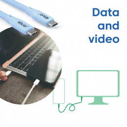 CLUB3D CAC-3003 USB-kaapeli USB4 Gen 2x2 2 m USB C Sininen