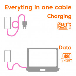 CLUB3D USB-C® Beaded Cable Pink