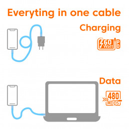 CLUB3D CAC-3011 USB-kaapeli 2 m USB C Sininen, Vihreä