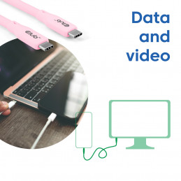 CLUB3D CAC-3002 USB-kaapeli USB4 Gen 2x2 2 m USB C Vaaleanpunainen