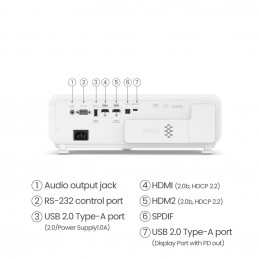 BenQ X500i Lähiprojektori 2200 ANSI lumenia DLP UHD 4K (3840x2160) Musta, Valkoinen