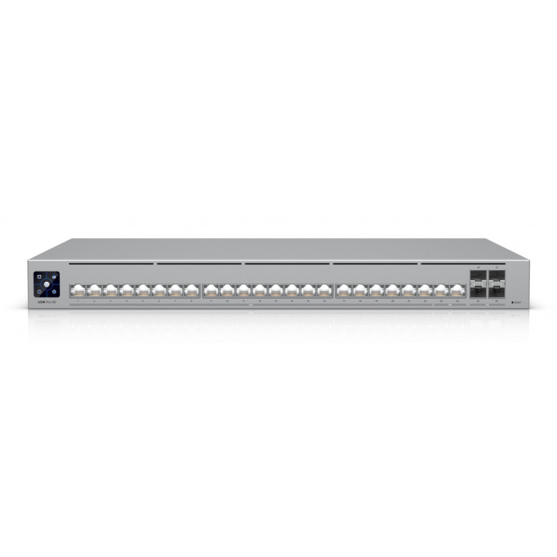 Ubiquiti UniFi Pro HD 24 Hallittu L2 L3 2.5G Ethernet (100 1000 2500) 1U Harmaa