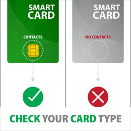 Axagon CRE-SMP2A USB Smart card & SD microSD SIM PocketReader älykortin lukijalaite Sisätila USB Type-A USB Type-C Musta