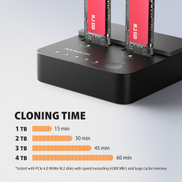 Axagon ADSA-M2C22L tallennusaseman telakointiasema USB 3.2 Gen 2x2 Type-C Musta