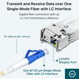 TP-Link Omada TL-SM321A lähetin-vastaanotinmoduuli Valokuitu 1250 Mbit s SFP