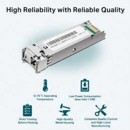 TP-Link Omada TL-SM321A lähetin-vastaanotinmoduuli Valokuitu 1250 Mbit s SFP