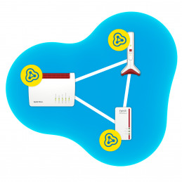 Repeater FRITZ! 6000 6000 Mbit s Valkoinen
