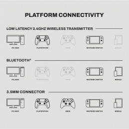 Skullcandy Crusher PLYR 720 Kuulokkeet Langallinen & langaton Pääpanta Pelaaminen Bluetooth Musta