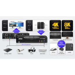 ATEN CS1942DPA-AT-G KVM-kytkin Musta
