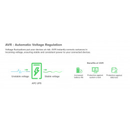 APC SMT750IC UPS-virtalähde Linjainteraktiivinen 0,75 kVA 500 W 6 AC-pistorasia(a)