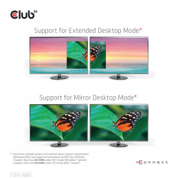 CLUB3D CSV-1593 keskitin USB 3.2 Gen 1 (3.1 Gen 1) Type-C 16200 Mbit s Metallinen
