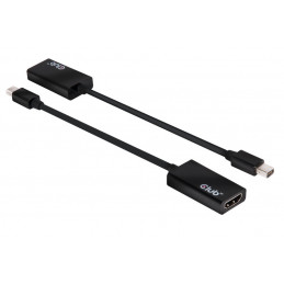 CLUB3D Mini DisplayPort1.1 to HDMI1.4 VR Ready Passive Adapter