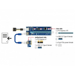 DeLOCK 41426 liitäntäkortti -sovitin Sisäinen PCI, PCIe, USB 3.2 Gen 1 (3.1 Gen 1)