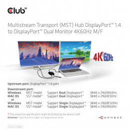 CLUB3D MST hub DisplayPort 1.4 to DisplayPort + HDMI 4K60Hz M F